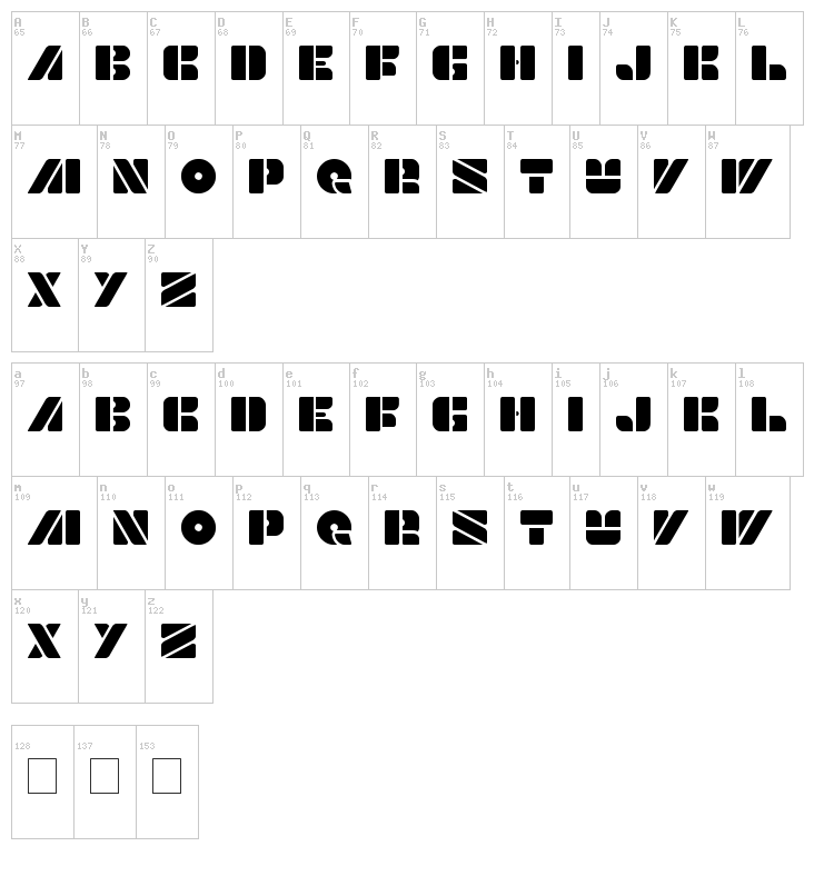 Science Channel font map